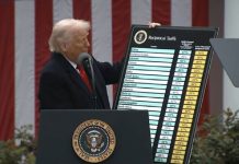 Когда Трамп снизит пошлины и что он требует от партнеров? Когда Трамп снизит пошлины и что он требует от партнеров?