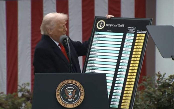 Когда Трамп снизит пошлины и что он требует от партнеров?
