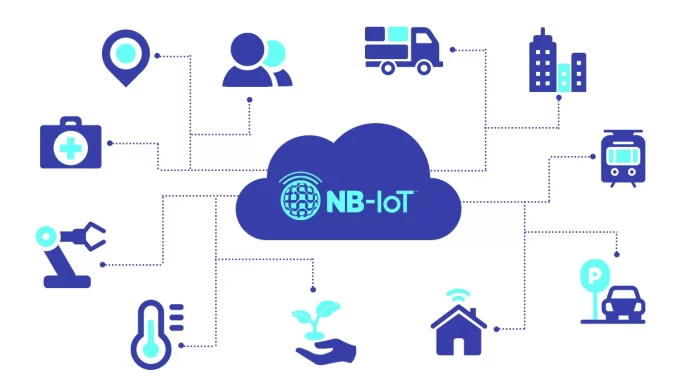 NB-IoT открывает новые возможности для жителей многоэтажек: от учёта ресурсов до повышения комфорта и безопасности. NB-IoT открывает новые возможности для жителей многоэтажек: от учёта ресурсов до повышения комфорта и безопасности.