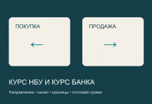 Почему курс НБУ отличается от цены в банке и как правильно читать обменное табло Покупка и продажа валюты с точки зрения банка и клиента