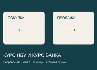 Почему курс НБУ отличается от цены в банке и как правильно читать обменное табло Покупка и продажа валюты с точки зрения банка и клиента