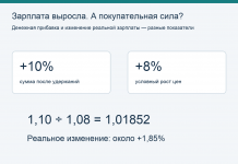 Как понять, выросла ли зарплата после учета инфляции Учебный пример: рост суммы зарплаты на 10% при росте цен на 8% дает около 1,85% реального прироста